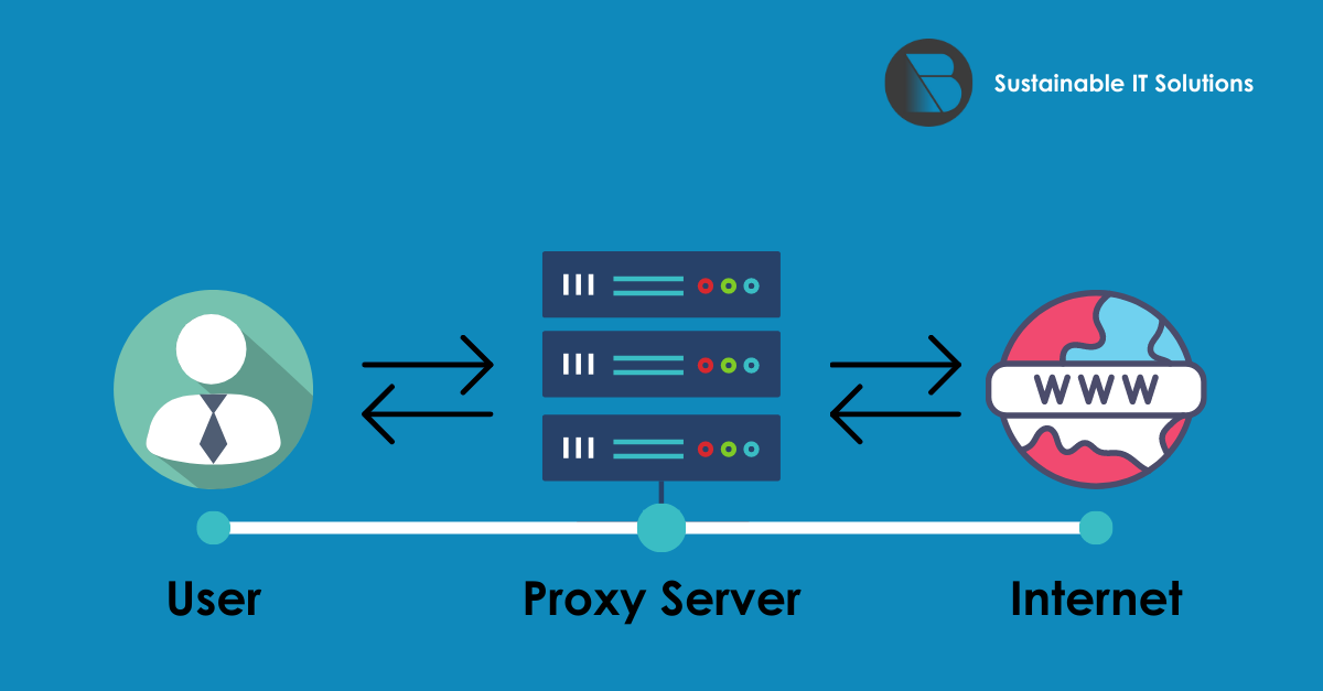 Proxy hoạt động như trung gian, che giấu địa chỉ IP để truy cập Telegram.