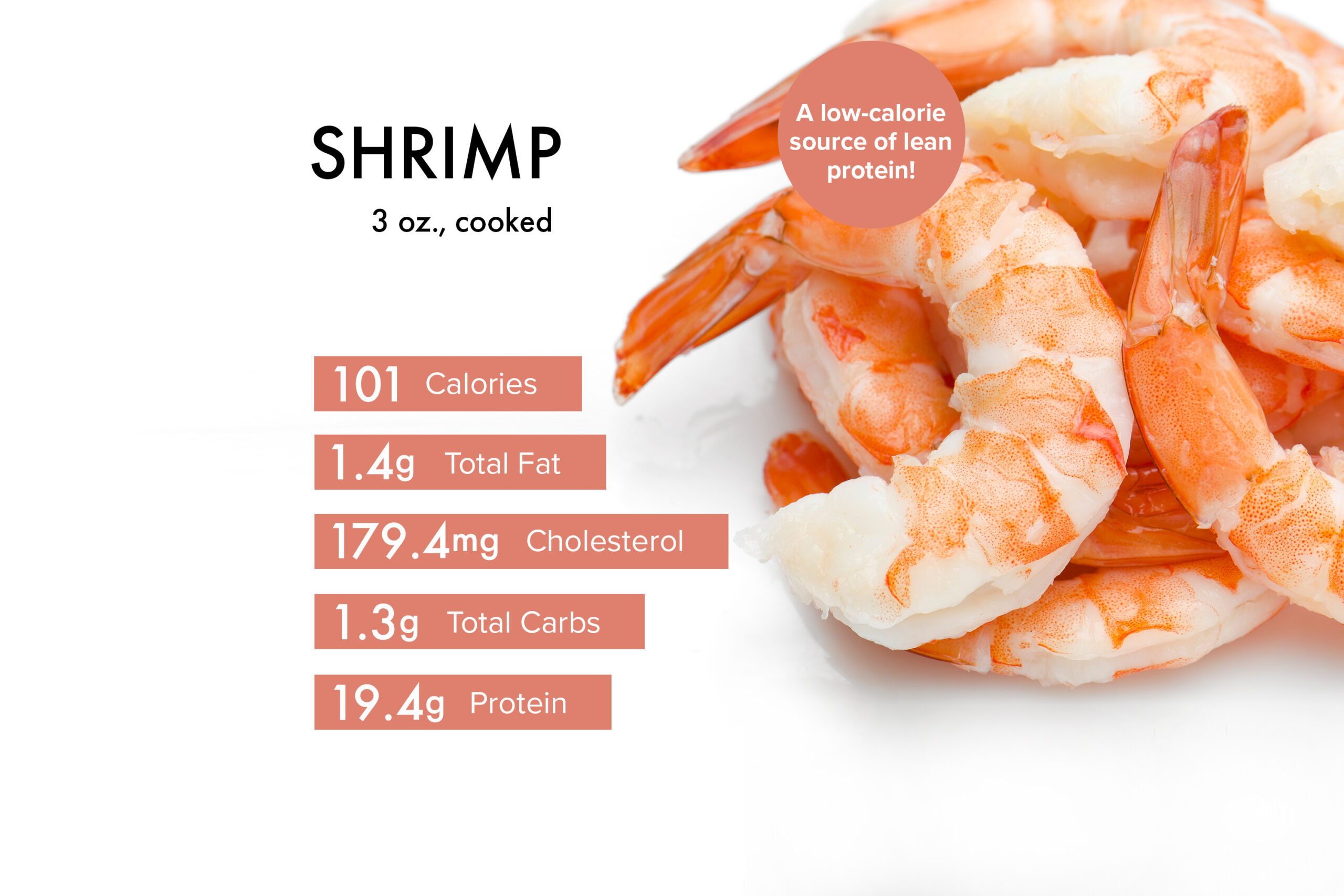 100g tôm bao nhiêu calo, protein? Thành phần dinh dưỡng, loại tôm, cách chế biến, vai trò sức khỏe