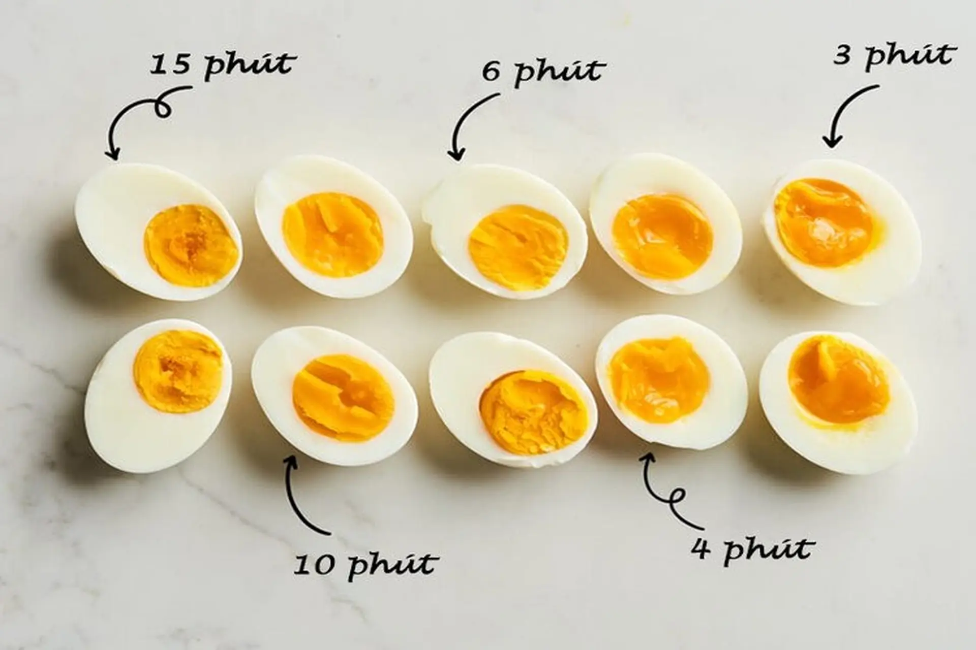 Trứng lòng đào bao nhiêu calo, protein? Thành phần dinh dưỡng chính, lợi ích tăng cơ, so sánh với trứng khác